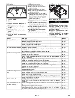 Предварительный просмотр 45 страницы Kärcher BD 80 W Bp Pack Instruction Manual