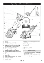 Preview for 2 page of Kärcher BDS 33/180 Original Instructions Manual