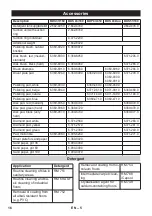 Preview for 5 page of Kärcher BDS 33/180 Original Instructions Manual