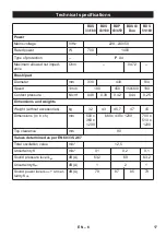 Preview for 6 page of Kärcher BDS 33/180 Original Instructions Manual