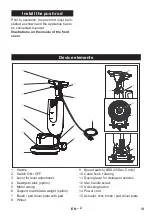 Предварительный просмотр 2 страницы Kärcher BDS 33/190 C Manual