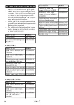 Предварительный просмотр 7 страницы Kärcher BDS 33/190 C Manual