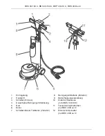 Предварительный просмотр 4 страницы Kärcher BDS 33/190 C User Instructions