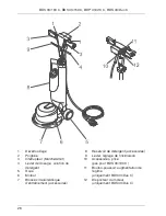 Preview for 28 page of Kärcher BDS 33/190 C User Instructions