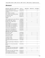 Preview for 133 page of Kärcher BDS 33/190 C User Instructions