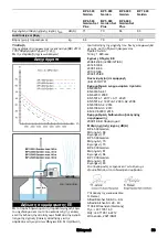 Preview for 52 page of Kärcher BP 4.500 Garden Original Operating Instructions