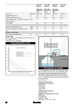 Предварительный просмотр 85 страницы Kärcher BP 4.500 Garden Original Operating Instructions