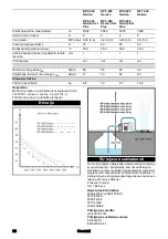 Предварительный просмотр 89 страницы Kärcher BP 4.500 Garden Original Operating Instructions