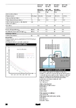 Предварительный просмотр 93 страницы Kärcher BP 4.500 Garden Original Operating Instructions