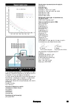 Предварительный просмотр 98 страницы Kärcher BP 4.500 Garden Original Operating Instructions