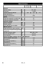 Preview for 56 page of Kärcher BR 30/4 C Original Instructions Manual