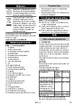 Предварительный просмотр 75 страницы Kärcher BR 30/4 C Original Instructions Manual