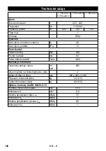 Preview for 146 page of Kärcher BR 30/4 C Original Instructions Manual