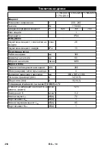 Preview for 210 page of Kärcher BR 30/4 C Original Instructions Manual