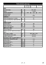 Preview for 237 page of Kärcher BR 30/4 C Original Instructions Manual