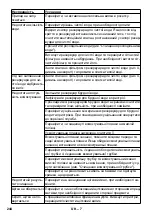 Предварительный просмотр 244 страницы Kärcher BR 30/4 C Original Instructions Manual