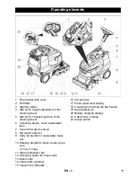 Предварительный просмотр 5 страницы Kärcher BR 35/12 C BP User Manual