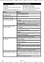 Preview for 40 page of Kärcher BR 47/35 ESC Original Instructions Manual