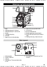 Предварительный просмотр 101 страницы Kärcher BR 47/35 ESC Original Instructions Manual