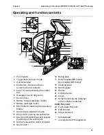 Preview for 5 page of Kärcher BR 530 BAT Package Operating Instructions Manual