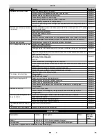 Preview for 10 page of Kärcher BR 55/40 RS User Manual