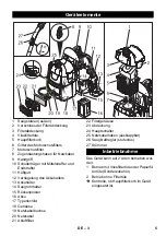 Preview for 5 page of Kärcher BV 5/1 Bp User Manual
