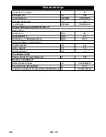 Предварительный просмотр 372 страницы Kärcher CS 330 Bp Original Operating Instructions