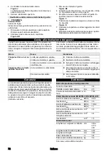 Preview for 78 page of Kärcher CS 400/36 Battery Manual