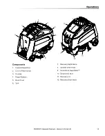 Предварительный просмотр 13 страницы Kärcher CS26 LI Operating Instructions Manual