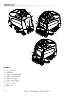 Предварительный просмотр 28 страницы Kärcher CS26 LI Operating Instructions Manual