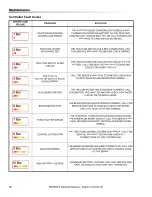 Предварительный просмотр 60 страницы Kärcher CS26 LI Operating Instructions Manual