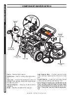 Preview for 6 page of Kärcher DG-232437 Operation Manual