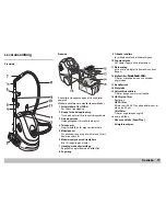 Preview for 77 page of Kärcher DS 5500 Operation Manual