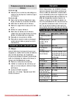Preview for 15 page of Kärcher ESB 28 Original Instructions Manual