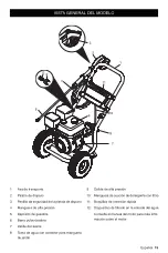 Preview for 15 page of Kärcher G 3200 OC Manual