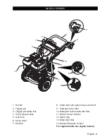 Preview for 3 page of Kärcher G 3500 OCT Manual