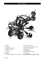 Preview for 4 page of Kärcher G 4000 OH Manual