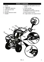 Preview for 3 page of Kärcher G 4000 OH Operator'S Manual