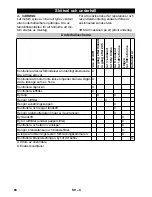 Preview for 80 page of Kärcher G200FA Original Instructions Manual