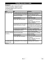 Preview for 123 page of Kärcher G200FA Original Instructions Manual