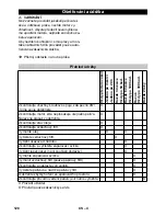 Preview for 128 page of Kärcher G200FA Original Instructions Manual