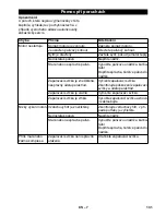 Preview for 131 page of Kärcher G200FA Original Instructions Manual