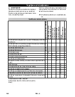 Preview for 152 page of Kärcher G200FA Original Instructions Manual