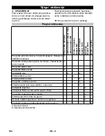 Preview for 168 page of Kärcher G200FA Original Instructions Manual