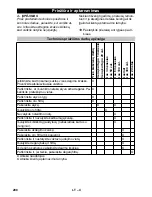 Preview for 208 page of Kärcher G200FA Original Instructions Manual