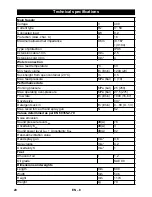 Preview for 20 page of Kärcher HD 10/25-4 Cage Manual