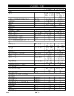 Preview for 262 page of Kärcher HD 1050 B Cage Manual