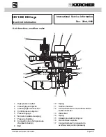 Preview for 5 page of Kärcher HD 1050 DE Cage International Service Information