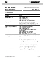 Preview for 10 page of Kärcher HD 1050 DE Cage International Service Information