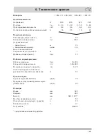 Preview for 131 page of Kärcher HD 1090 Safety Instructions